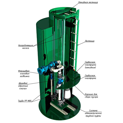 Корпус КНС Alta KNS 1900-4250